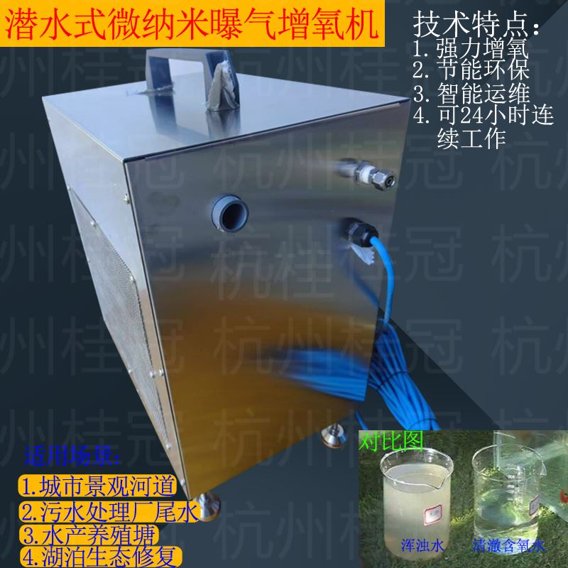 杭桂富氢水溶液微纳米气泡发生器核心应用覆盖农业生产的应用